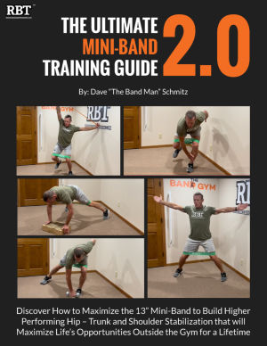 The Ultimate Mini-Band Training Guide 2.0